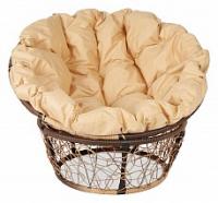 Кресло Papasan 23/01 met (10)